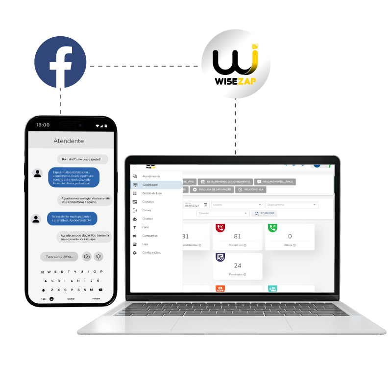 Facebook integration